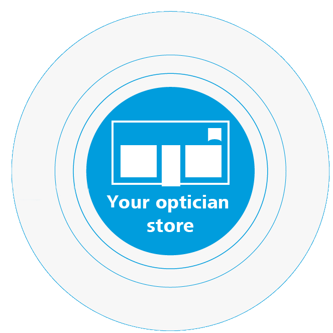 Din optikerbutik