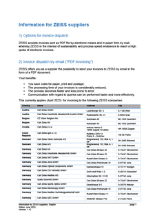 Förhandsbild av Information for ZEISS Suppliers