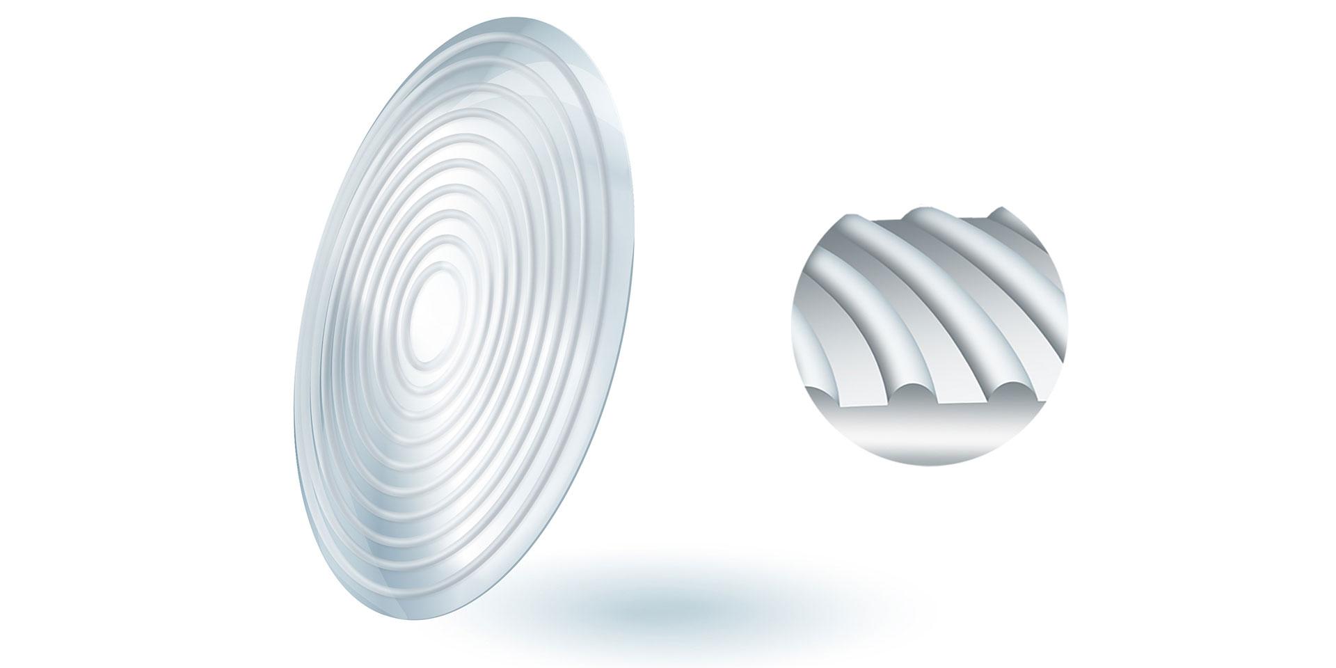 Ett ZEISS MyoCare-glas med en central och en funktionell zon