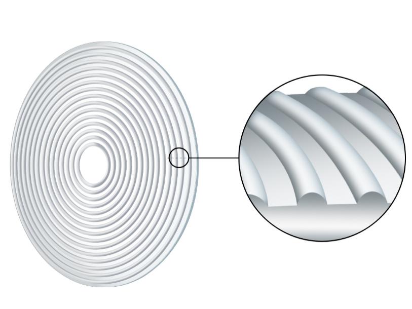 Illustration som visar den funktionella zonen i ett ZEISS MyoCare-glas med alternerande defokus- och korrektionszoner.