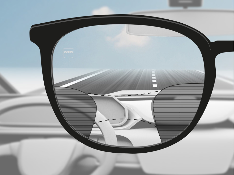 Schematisk perspektivbild genom ett progressivt DriveSafe-glas, som visar en stor synzon på långt avstånd (vägen), mellanavstånd (instrumentbräda) och en mindre närzon (behövs inte i bilen).