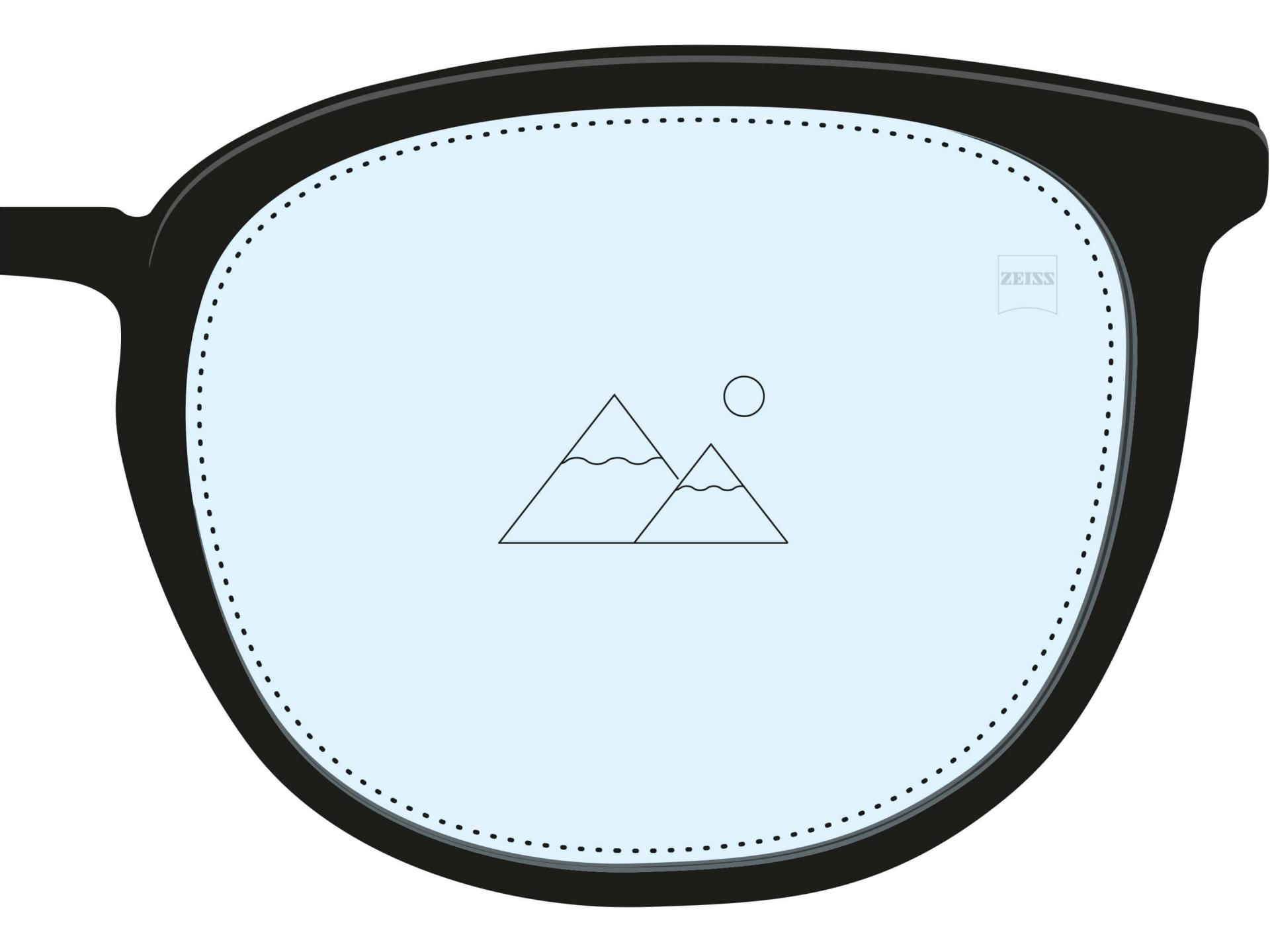 En bild av ett enstyrkeglas. Det är fyllt med en ljusblå färg, och en enskild ikon visar att glaset bara har en styrka för ett avstånd.